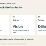 Comment Kopilote révolutionne l&rsquo;efficacité dans la gestion d&rsquo;entreprise
